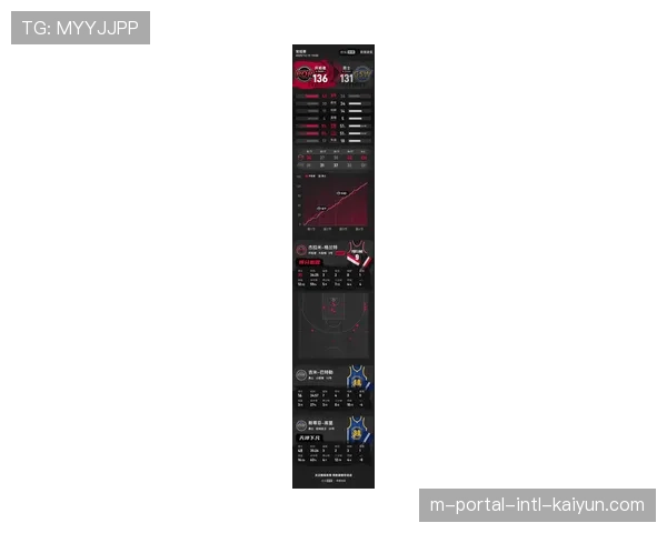 勇士主场119比97击败开拓者 库里三分19中12空砍48分